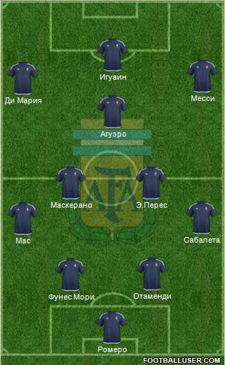 Argentina Formation 2016