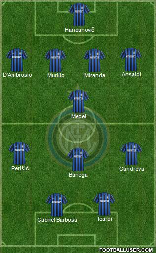 F.C. Internazionale Formation 2016