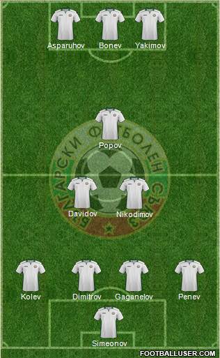 Bulgaria Formation 2016