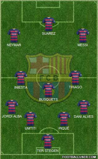 F.C. Barcelona Formation 2016