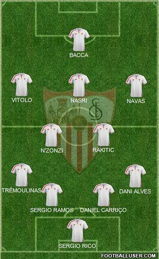 Sevilla F.C., S.A.D. Formation 2016