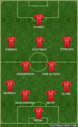 Liverpool Formation 2016