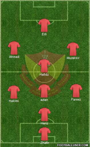 Selangor Formation 2016