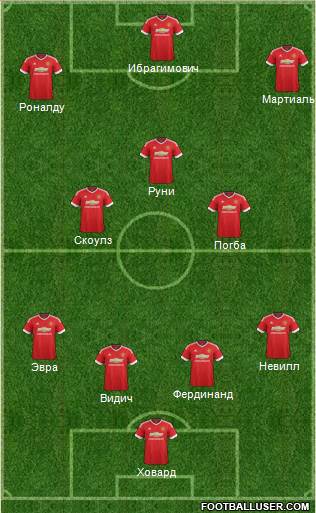 Manchester United Formation 2016