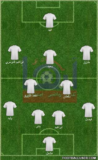 Abha Formation 2016