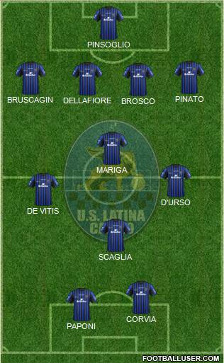 Latina football formation