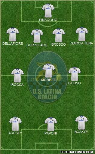 Latina 4-3-3 football formation