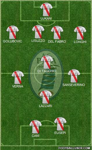 Pisa Formation 2016