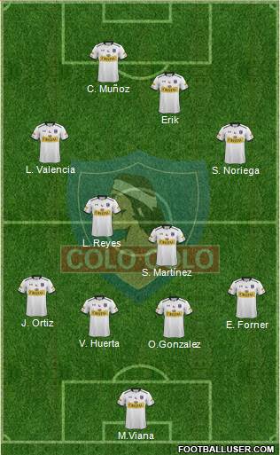 CSD Colo Colo Formation 2016