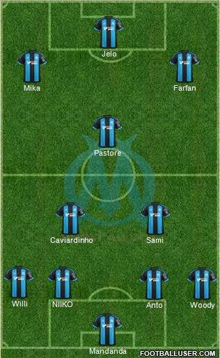 Olympique de Marseille Formation 2016