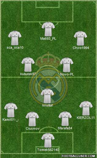 Real Madrid C.F. Formation 2016