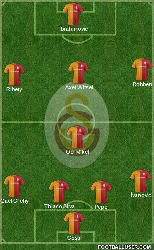 Galatasaray SK Formation 2016
