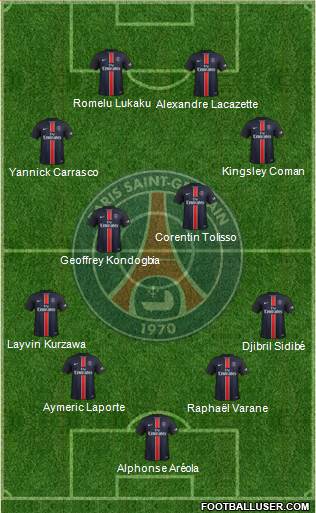Paris Saint-Germain Formation 2016
