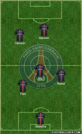 Paris Saint-Germain Formation 2016