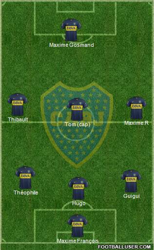 Boca Juniors Formation 2016