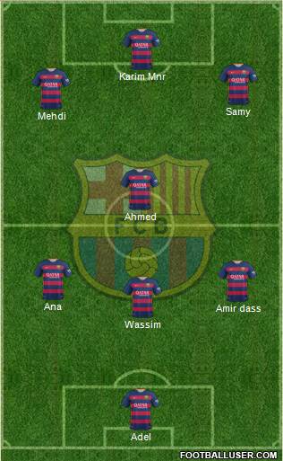 F.C. Barcelona Formation 2016