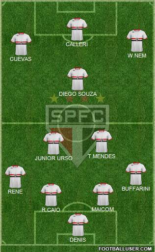 São Paulo FC Formation 2016