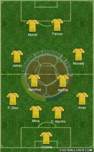 Colombia Formation 2016