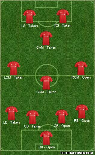 Liverpool Formation 2016