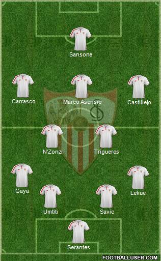 Sevilla F.C., S.A.D. Formation 2016