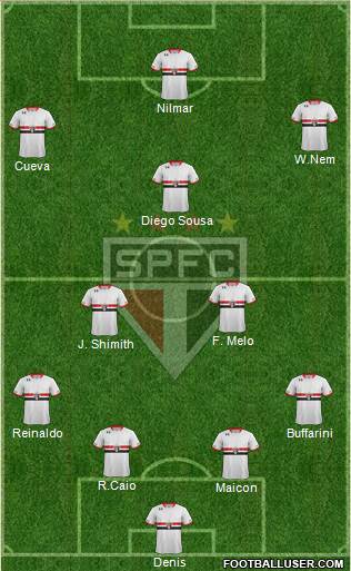 São Paulo FC Formation 2016