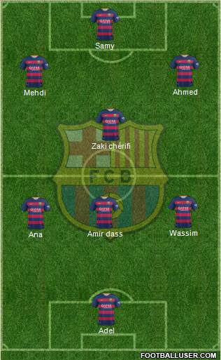 F.C. Barcelona Formation 2016
