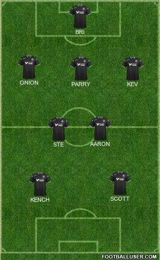 Wigan Athletic Formation 2016