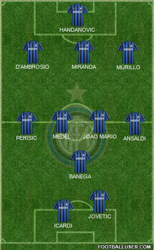 F.C. Internazionale Formation 2016