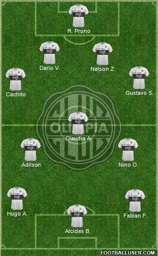 C Olimpia Formation 2016