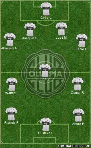 C Olimpia Formation 2016