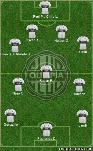 C Olimpia Formation 2016