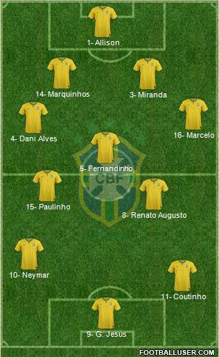 Brazil Formation 2016