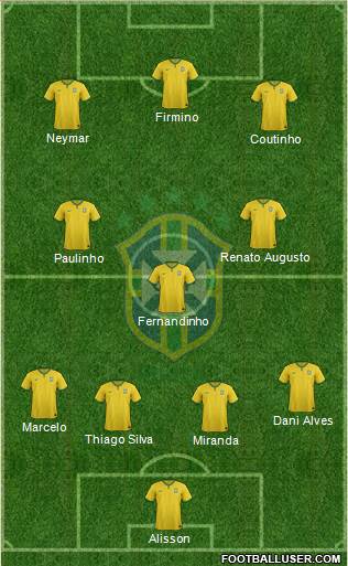 Brazil Formation 2016