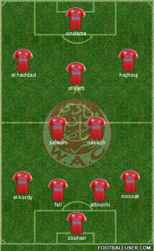 Wydad Athletic Club 4-2-3-1 football formation