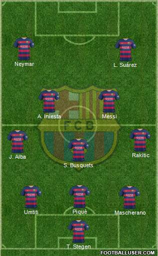 F.C. Barcelona Formation 2016