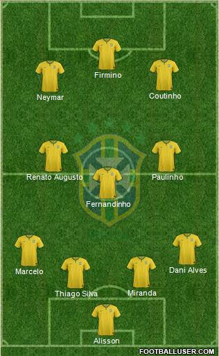 Brazil Formation 2016