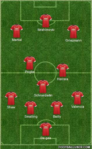 Manchester United Formation 2016