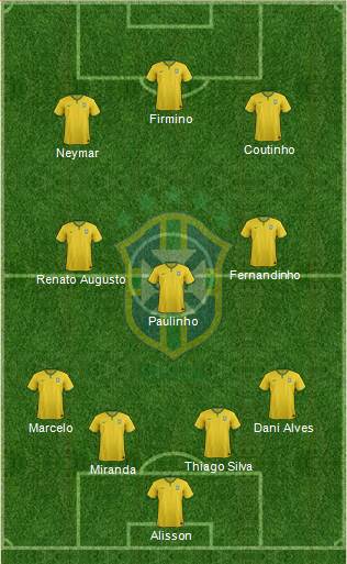 Brazil Formation 2016