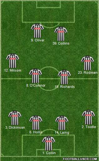 Notts County Formation 2016