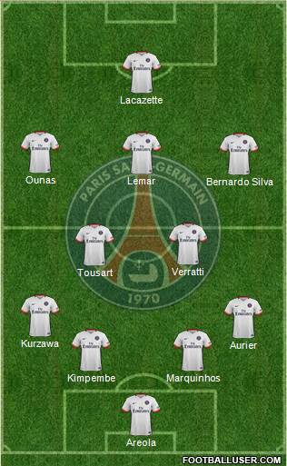 Paris Saint-Germain Formation 2016