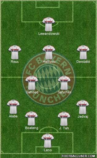 FC Bayern München Formation 2016