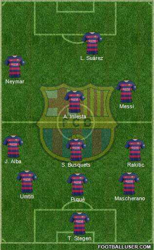 F.C. Barcelona Formation 2016