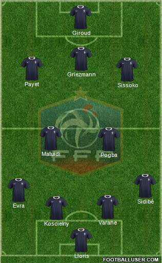 France Formation 2016