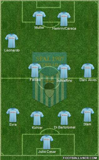 S.P.A.L. Formation 2016
