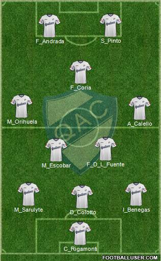 Quilmes football formation