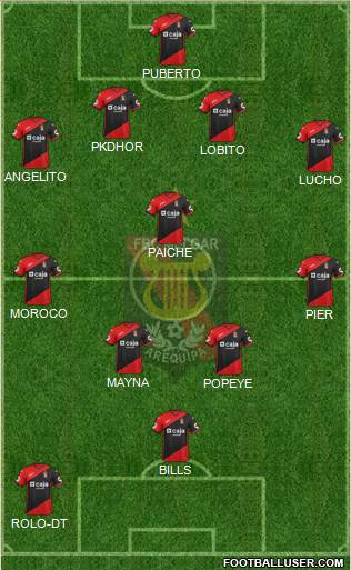 CFBC Melgar Formation 2016