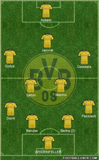 Borussia Dortmund Formation 2016