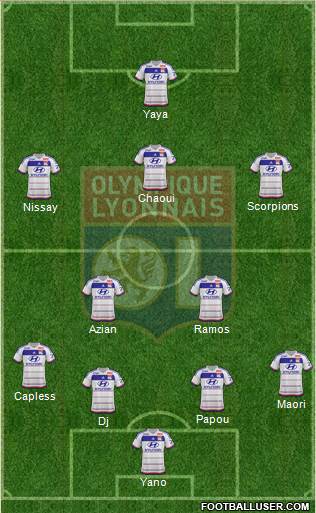 Olympique Lyonnais Formation 2016