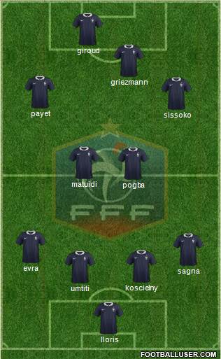 France Formation 2016