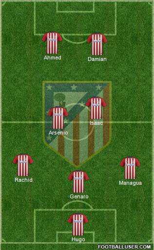 C. Atlético Madrid S.A.D. Formation 2016